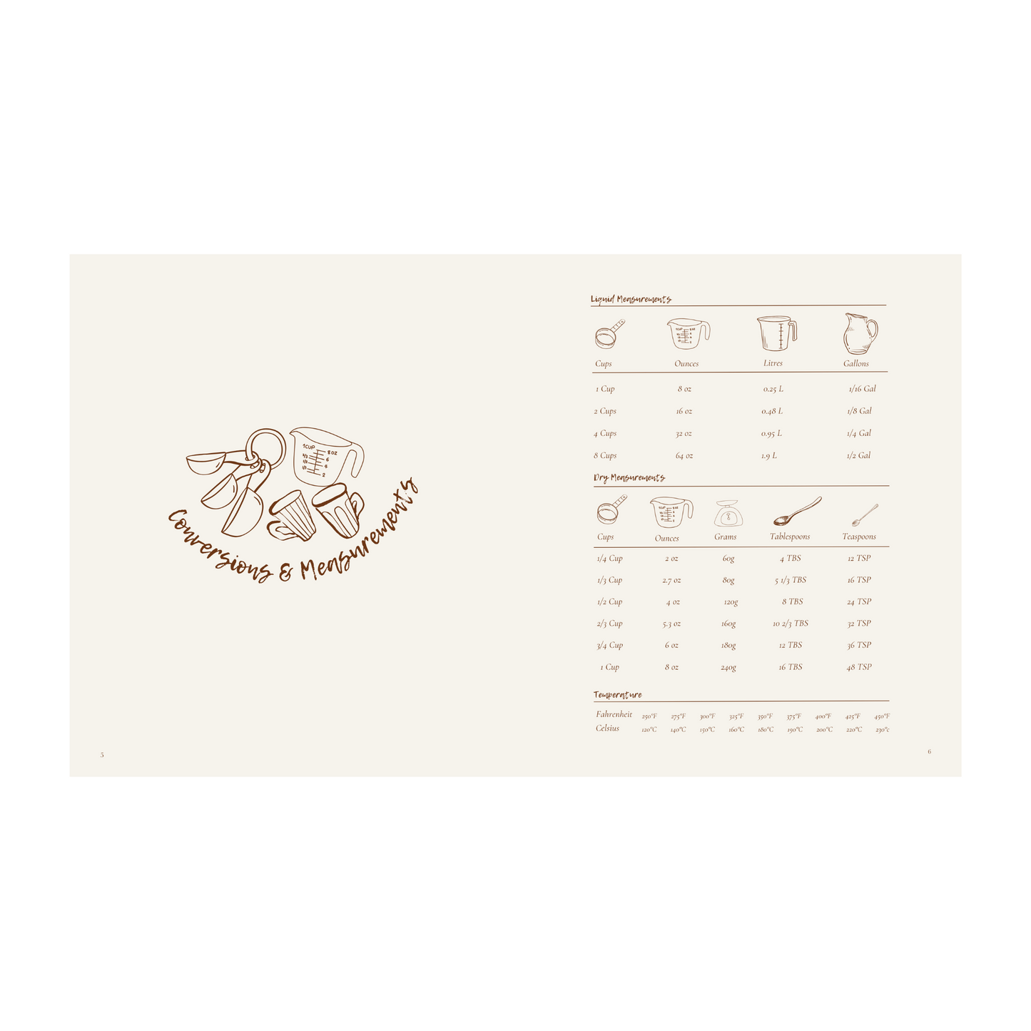 Recipe Book - Spice