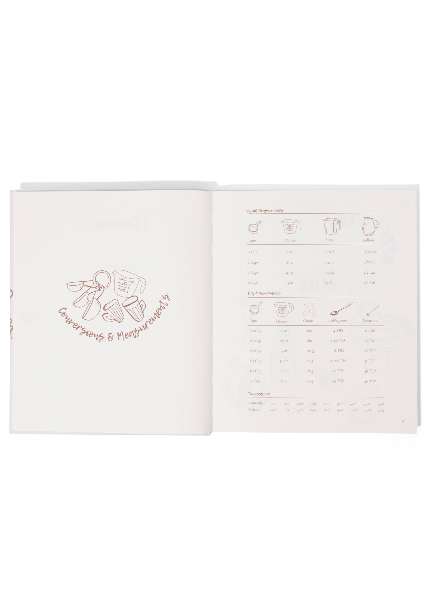 Recipe Book - Spice